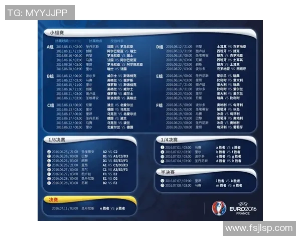 2016年法国欧洲杯完整赛程及各队比赛时间安排详解